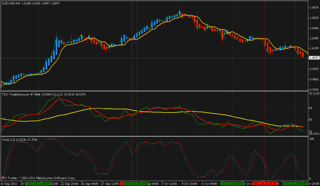 Click to Enlarge

Name: usdcadh4.gif
Size: 22 KB