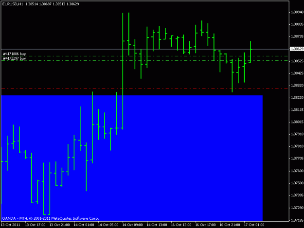 Click to Enlarge

Name: eurusd h1 entry.gif
Size: 11 KB