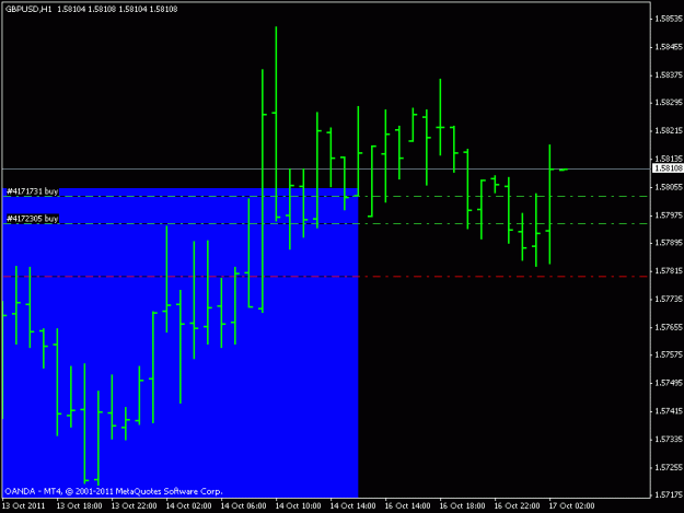 Click to Enlarge

Name: gbpusd h1 entry.gif
Size: 12 KB