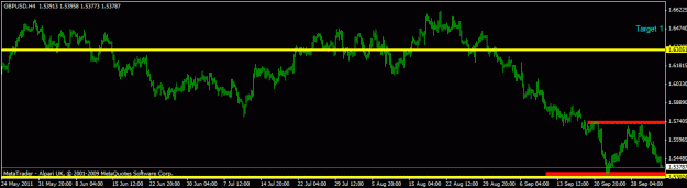 Click to Enlarge

Name: practical trading class - gbpusd - h41.gif
Size: 13 KB