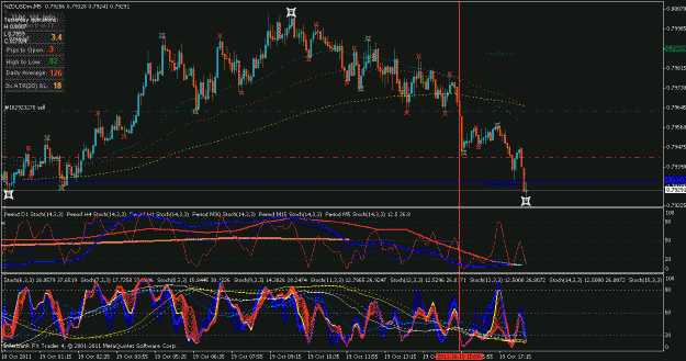 Click to Enlarge

Name: nzd usd sell.gif
Size: 39 KB