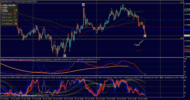 Click to Enlarge

Name: nzd usd target.gif
Size: 39 KB