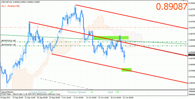 Click to Enlarge

Name: usdchf.gif
Size: 29 KB
