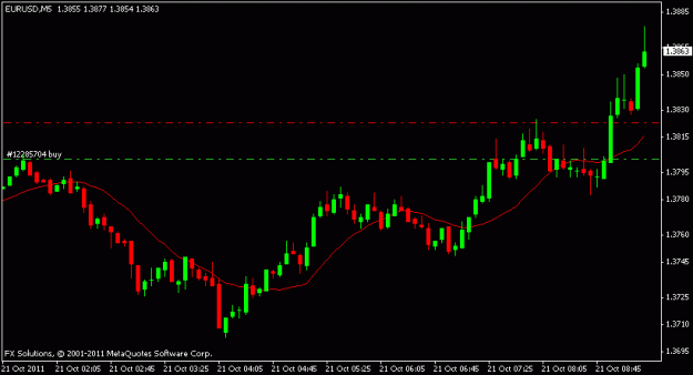 Click to Enlarge

Name: euro  buy oct21 .gif
Size: 9 KB