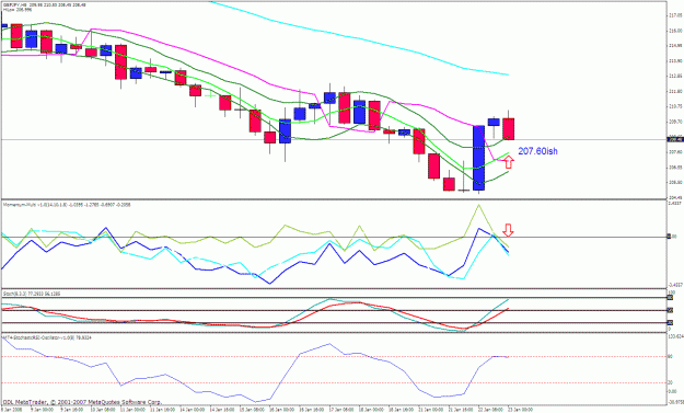 Click to Enlarge

Name: gbpjpy 8h.gif
Size: 31 KB