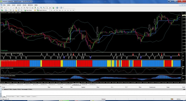 Click to Enlarge

Name: EU 15min pullback entry strategy for long.jpg
Size: 182 KB
