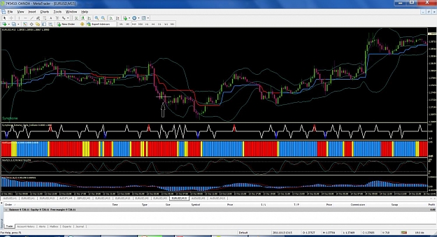 Click to Enlarge

Name: EU 15min pullback entry strategy for short 1.jpg
Size: 179 KB