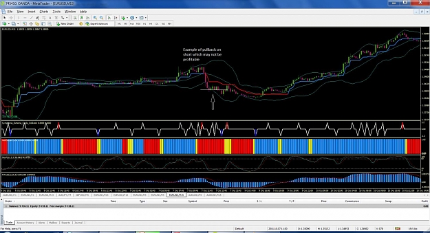 Click to Enlarge

Name: EU 15min pullback entry strategy for short 2.jpg
Size: 176 KB