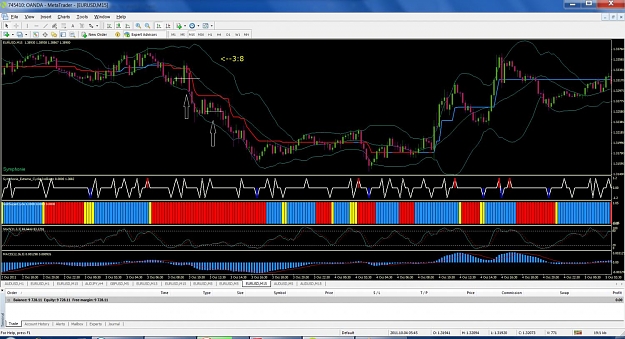 Click to Enlarge

Name: EU 15min pullback entry strategy for short 3.jpg
Size: 182 KB