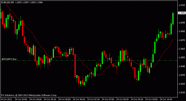 Click to Enlarge

Name: euro  buy oct24b .gif
Size: 11 KB