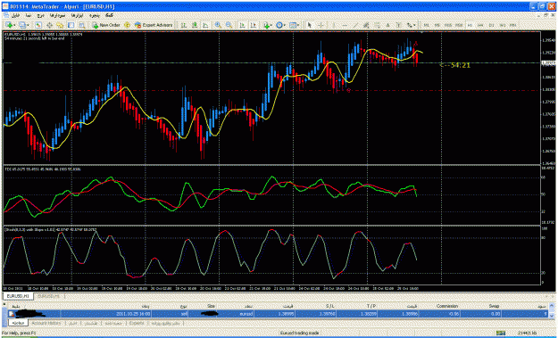 Click to Enlarge

Name: 11- sell eurusd h1.gif
Size: 53 KB