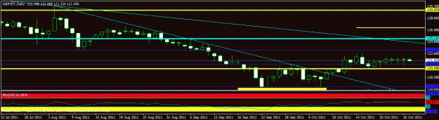Click to Enlarge

Name: p-gbpjpy - daily.gif
Size: 14 KB