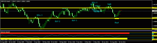 Click to Enlarge

Name: p-gbpusd - weekly2.gif
Size: 16 KB