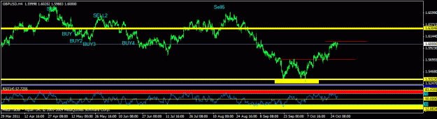 Click to Enlarge

Name: p-gbpusd - h42.gif
Size: 16 KB