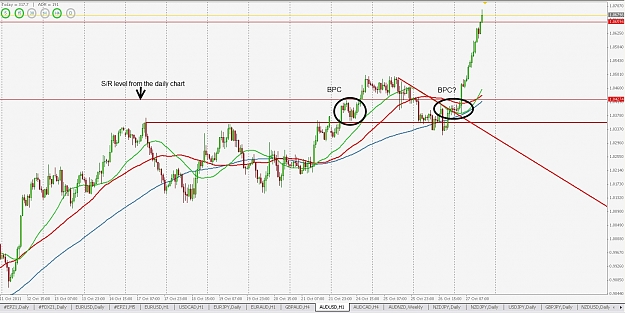 Click to Enlarge

Name: audusd1h.jpg
Size: 378 KB