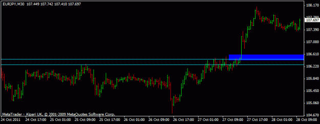 Click to Enlarge

Name: eurjpy30bs.gif
Size: 10 KB