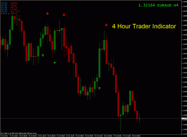 Click to Enlarge

Name: 4_hour_trader.gif
Size: 31 KB