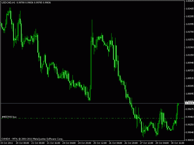 Click to Enlarge

Name: usdcad long entry.gif
Size: 12 KB