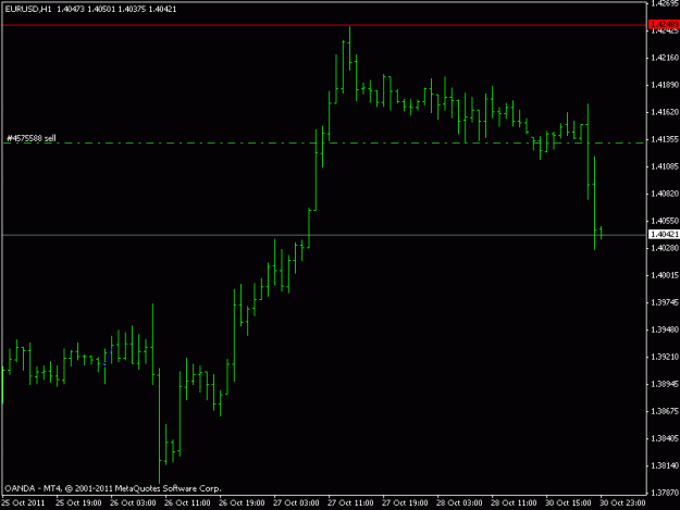 Click to Enlarge

Name: eurusd h1.gif
Size: 9 KB