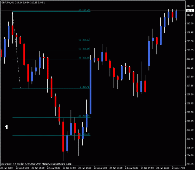 Click to Enlarge

Name: gbpjpy_walkingfibs_01-24-01_anim_01.gif
Size: 24 KB
