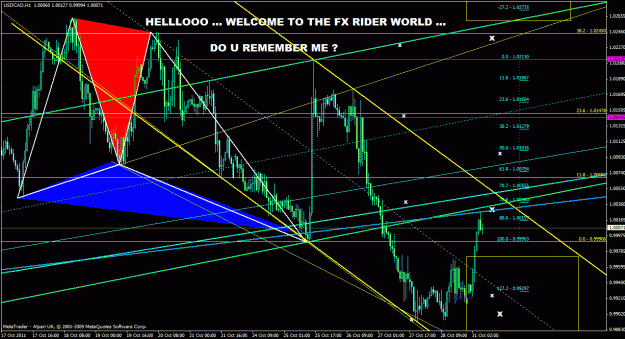 Click to Enlarge

Name: usdcad1h_01.gif
Size: 45 KB
