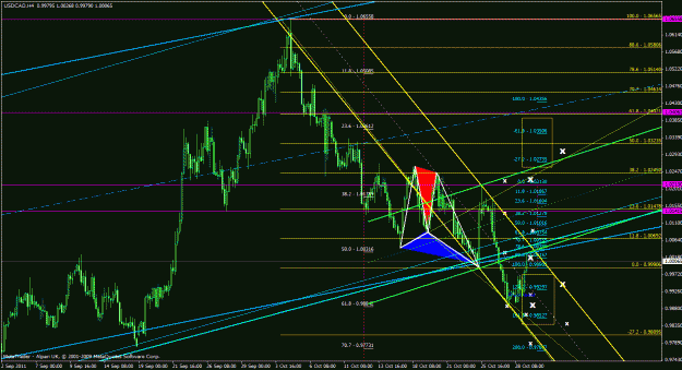 Click to Enlarge

Name: usdcad4h_01.gif
Size: 43 KB