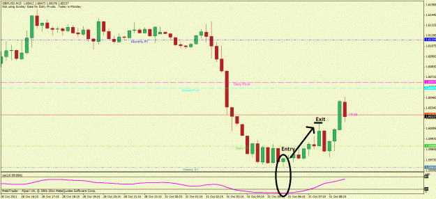 Click to Enlarge

Name: gbpusd.gif
Size: 101 KB