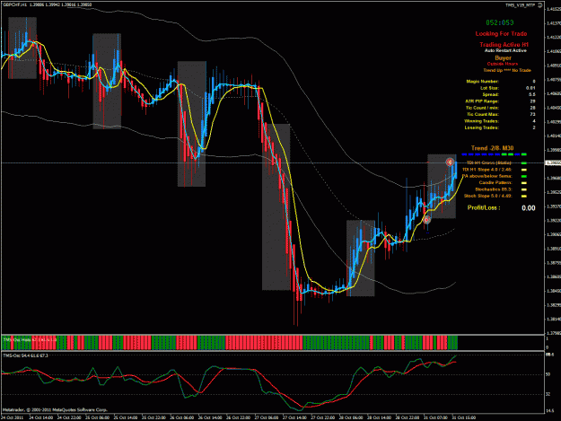 Click to Enlarge

Name: gbpchf(19)_h1_loss.gif
Size: 50 KB