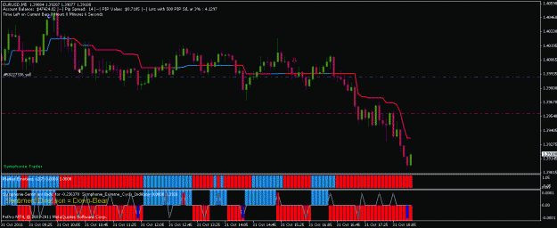 Click to Enlarge

Name: eurusd 5m entry2 .gif
Size: 21 KB