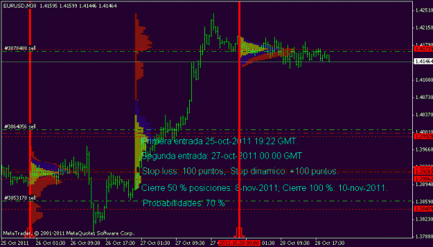 Click to Enlarge

Name: eurusd 27-oct-2011_3.gif
Size: 15 KB