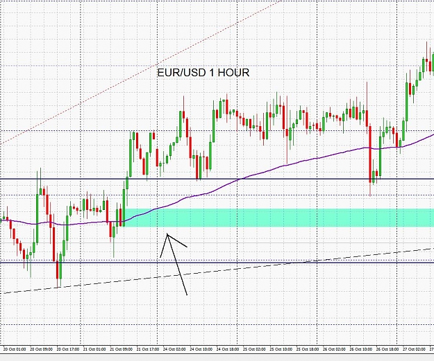 Click to Enlarge

Name: EURUSD 1HOUR.jpg
Size: 180 KB