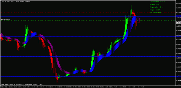 Click to Enlarge

Name: usdchf ha smoothed.gif
Size: 16 KB