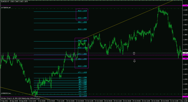 Click to Enlarge

Name: eurusd1h_02.gif
Size: 26 KB