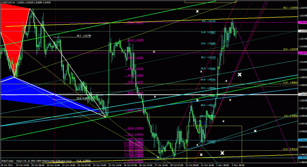 Click to Enlarge

Name: usdcad1h_05.gif
Size: 51 KB