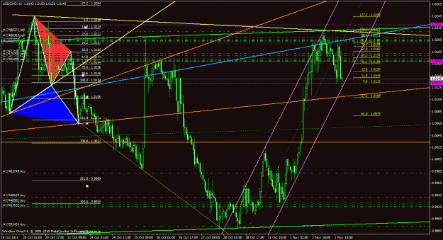 Click to Enlarge

Name: usdcad1h_06.gif
Size: 44 KB