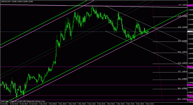 Click to Enlarge

Name: usdcad15m_04.gif
Size: 30 KB