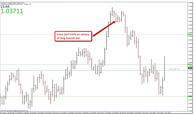 Click to Enlarge

Name: audusd_h4.jpg
Size: 100 KB