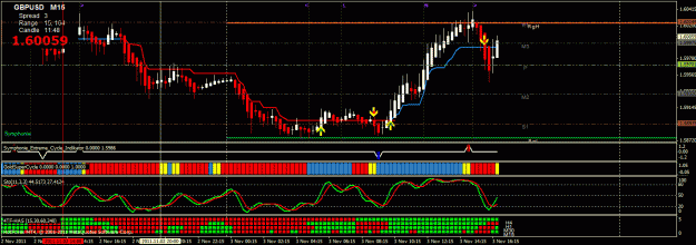 Click to Enlarge

Name: range high gbpusd.gif
Size: 31 KB