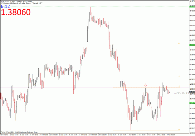 Click to Enlarge

Name: eurusd h1.gif
Size: 30 KB