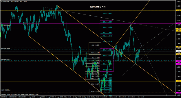 Click to Enlarge

Name: eurusd4h_01.gif
Size: 38 KB