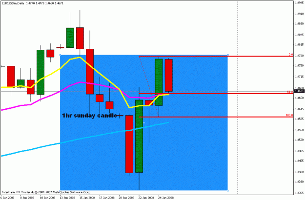 Click to Enlarge

Name: eurusddaily.gif
Size: 15 KB