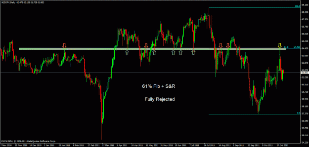 Click to Enlarge

Name: nzdjpy d.gif
Size: 26 KB