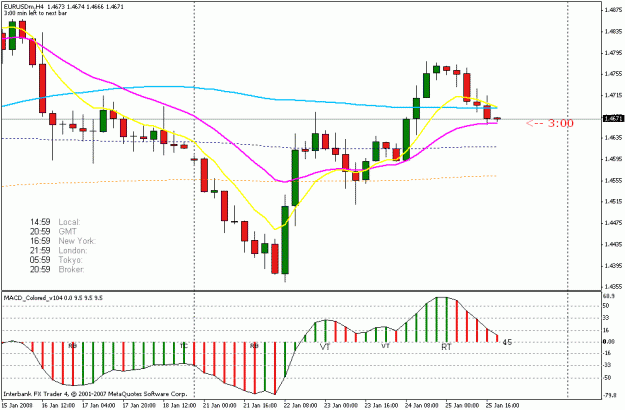 Click to Enlarge

Name: eurusd4hrmacd.gif
Size: 19 KB