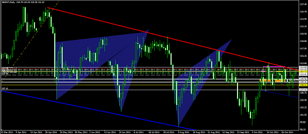 Click to Enlarge

Name: Brent Oil Daily 5 11 2011.png
Size: 42 KB