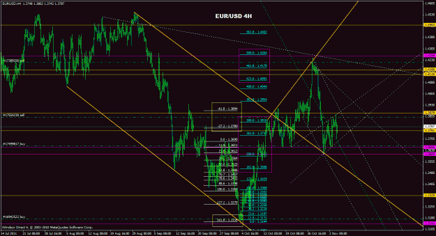 Click to Enlarge

Name: eurusd4h_03.gif
Size: 39 KB
