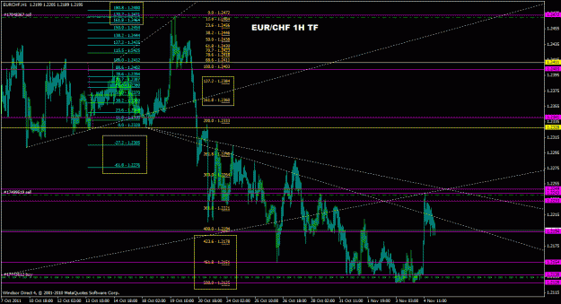 Click to Enlarge

Name: eurchf1h_01.gif
Size: 35 KB