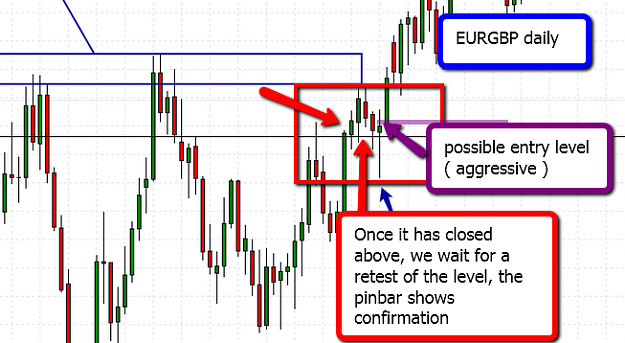 Click to Enlarge

Name: 2011-11-05_1916_eurgbp_daily_explan..png
Size: 83 KB