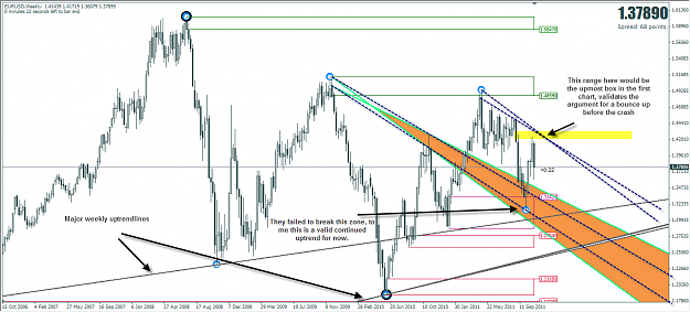 Click to Enlarge

Name: EURUSD_WEEKLY1.png
Size: 128 KB