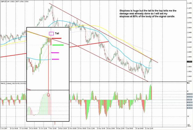 Click to Enlarge

Name: GbpUsd.GIF
Size: 51 KB