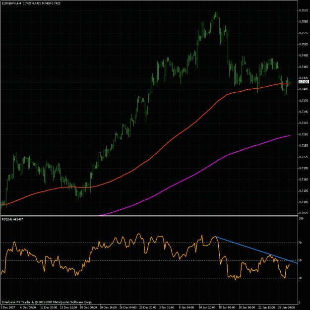 Click to Enlarge

Name: eurgbp.gif
Size: 34 KB